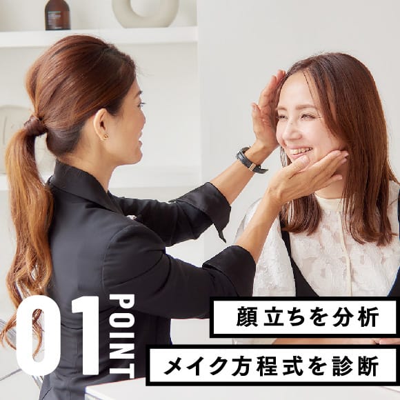 3万人以上のデータを元に開発された魅力診断