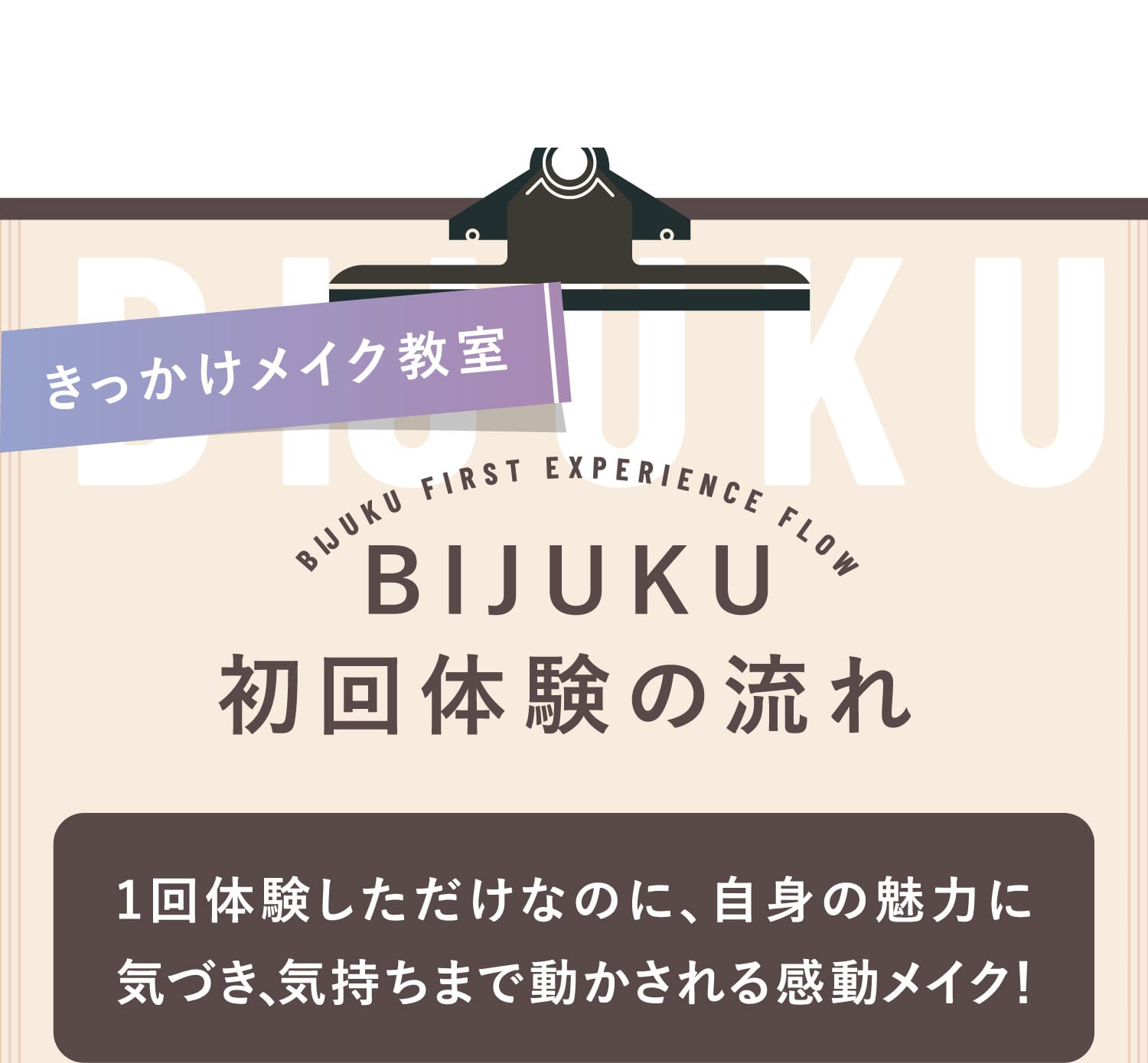初回体験の流れ